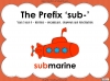 The Prefix 'sub-' - Year 3 and 4 Teaching Resources (slide 1/24)